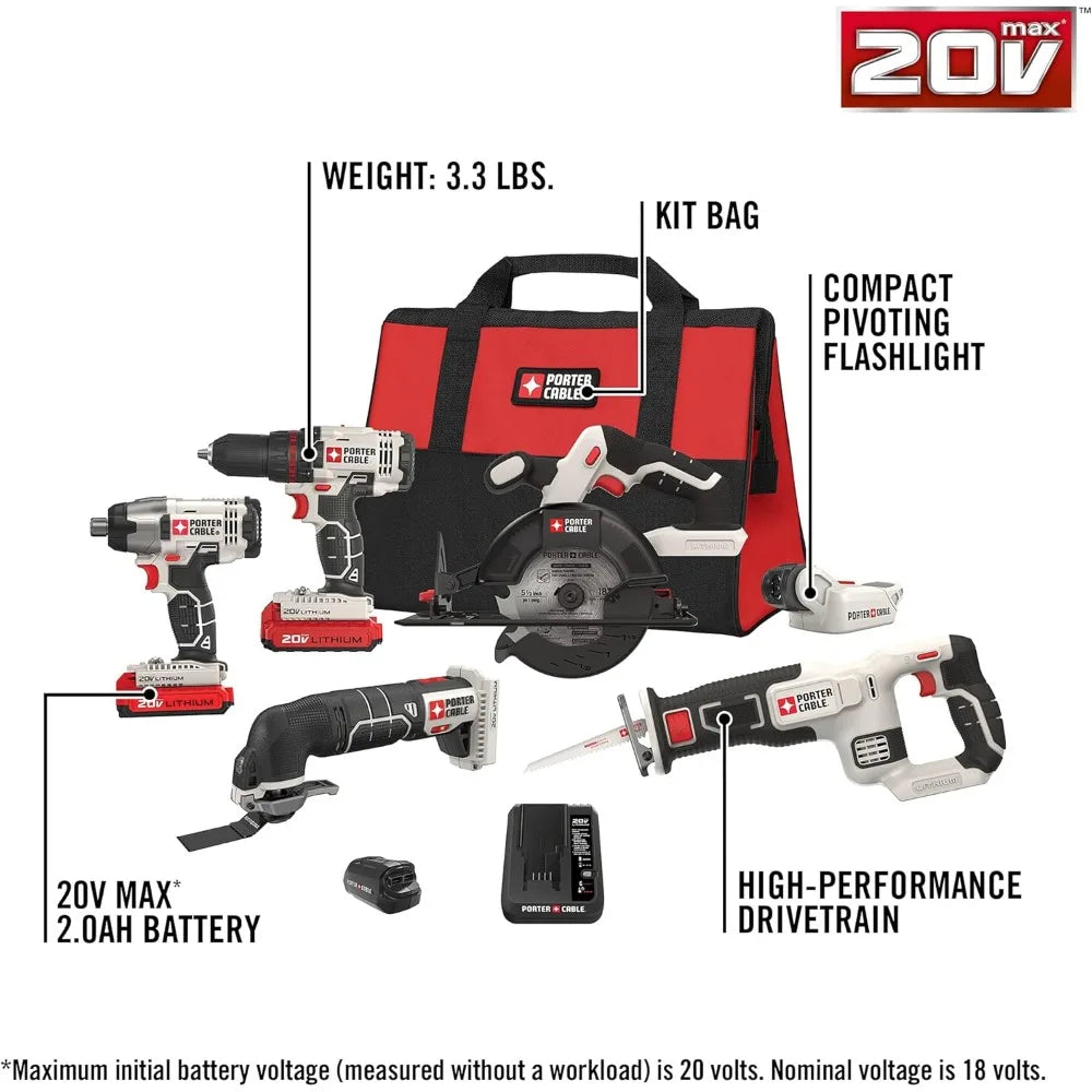 PCCK617L6 20V MAX* Lithium Ion 6-Tool Combo Kit with Free USB Device